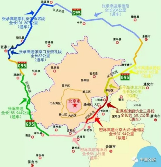 其中北京市境内包括密云至涿州高速北京段,承德至平谷高速北京段,约90