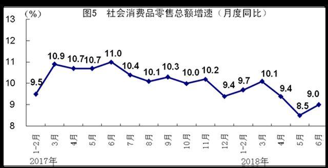 多少国不同意中国进gdp_中国第三季度GDP同比增长6.7 持平于7年最低