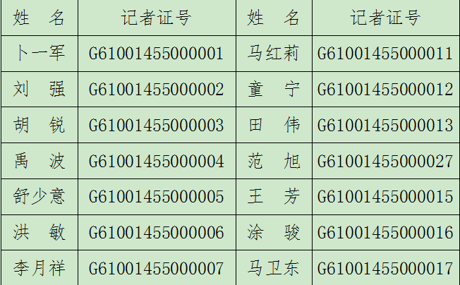 安康市人口网_盘点 十二五 发生在安康人身边的八大变化